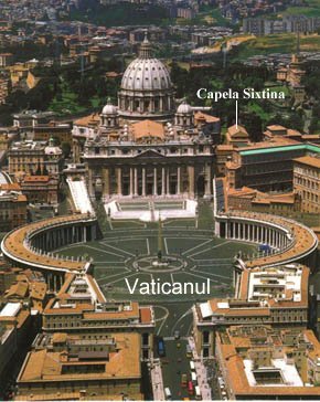 Vatican, Domul San Pietro